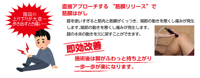 肘の痛み